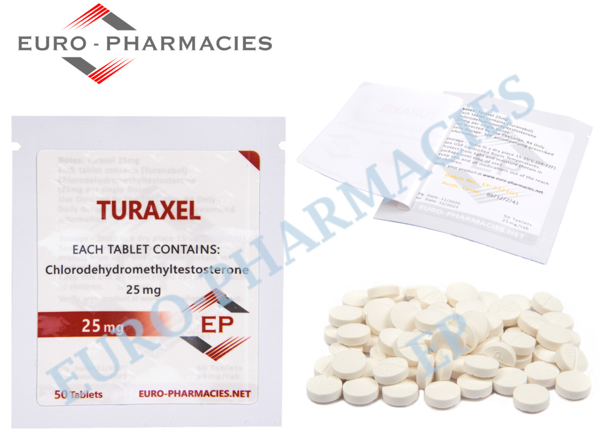 Turaxel 25 25 mg/tab from Euro-Pharmacies, Tablets steroids